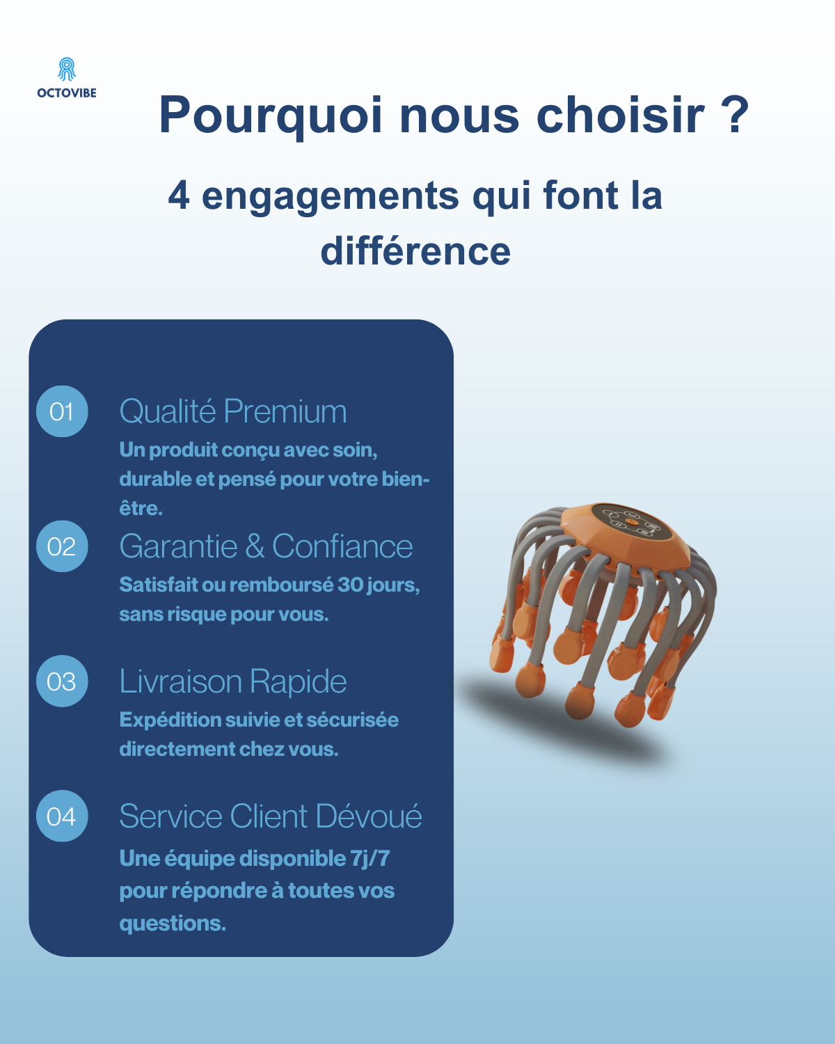 OctoVibe™ – Masseur de Cuir Chevelu Intelligent à 20 Têtes